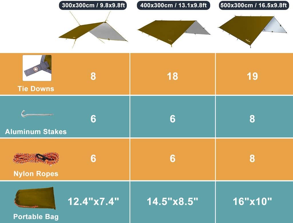 Unigear Tarp Rain Fly Waterproof Tent Cover Foldable Lightweight Waterproof Hiking Shelter for Camping and Protection Against Rain Snow and Sun - Image 3