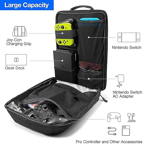 tomtoc Storage Travel Backpack for Nintendo Switch Console Pro