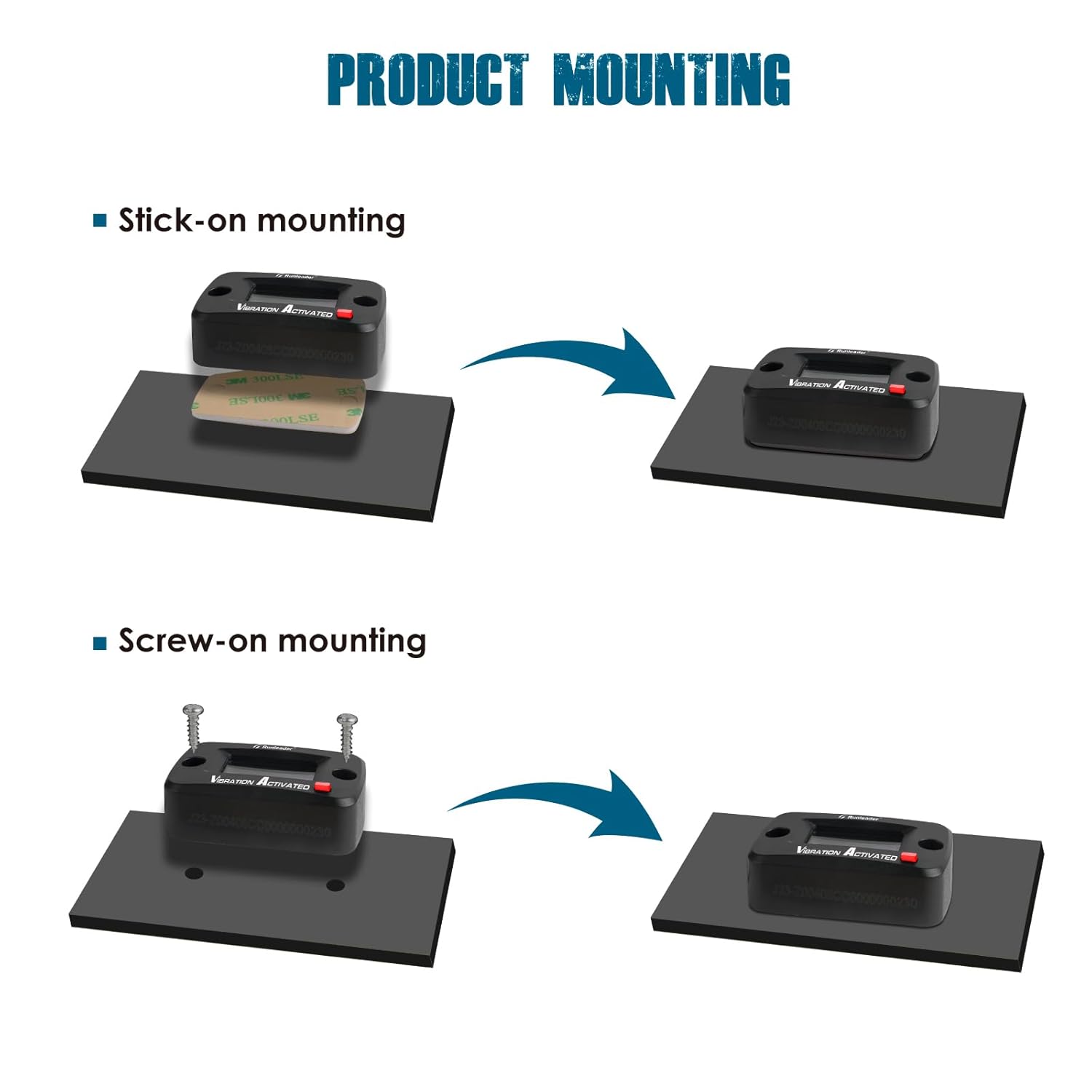 IP68 Waterproof Rating