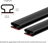 Shudyear 6M Black D-Shape Rubber Weather Stripping Door Seal Self-Adhesive view 2