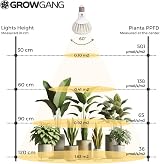 Grow Gang Pianta 18W Full Spectrum LED Grow Light E27 White 3400K 33.1 PPF view 3