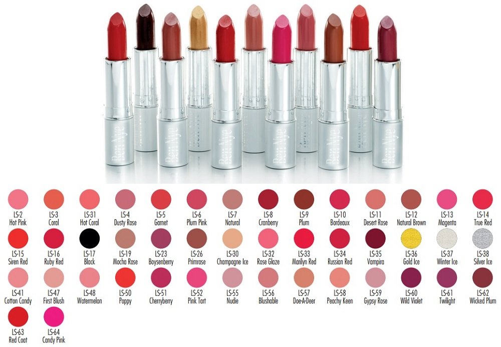 ben nye lipstick