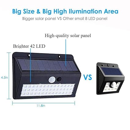 Ozoy Weather Resistant 30 LED Motion Sensor Solar Light Solar Outdoor Lights Waterproof with Motion Sensor
