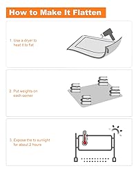 ZPAI Small Clear Area Mat, 3'×3' PVC Waterproof