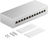 deleyCON CAT 6 Patch Panel 12 Port 1U Shielded RJ45 LAN Network Distribution view 1