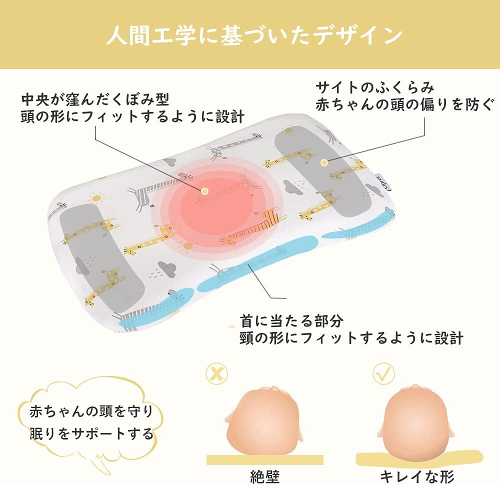 Amazon Opret ベビーまくら 赤ちゃん枕 低反発クッション くぼみ型 快眠 絶壁防止 斜頭 むきぐせ 出産祝い 男女兼用 カバー2枚 100 綿 洗濯可能 ベビー枕 ベビー マタニティ 通販