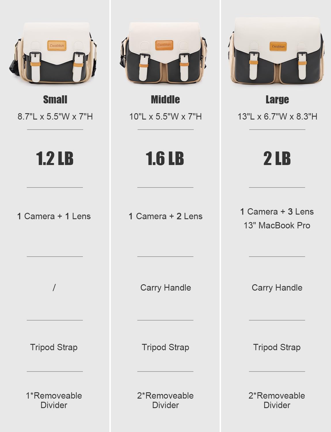 Cwatcun Camera Shoulder Bag Compact Camera Case, Small Waterproof Camera Messenger Bag with Tripod Holder, Travel Photography Bag for Canon, Nikon, Sony, Fuji DSLR/SLR/Mirrorless Camera, Lens