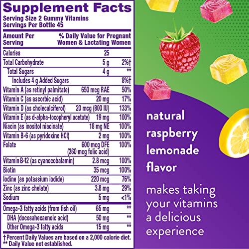 Vitafusion PreNatal Gummy Vitamins, Raspberry Lemonade Flavored