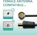 Cable Mountain 3m TV Aerial Cable Coaxial RF Extension Lead Gold 24K view 3