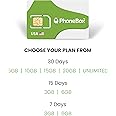 PhoneBox USA Prepaid SIM Card | Choose from 5GB, 10GB, 15GB, 20GB or Unlimited for 30 Days, 3 or 6GB for 7 or 15 Days | No Contracts