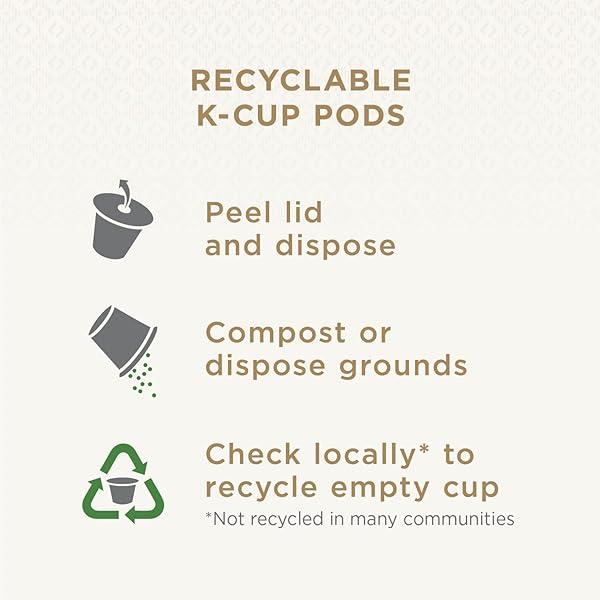 PEET’S COFFEE, MEDIUM ROAST KEURIG K-CUP PODS – SINGLE ORIGIN BRAZIL 32 COUNT (1 BOX OF 32 K-CUP PODS)
