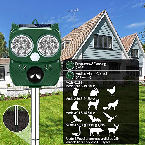 Gardtech 2021 Upgraded Animal Birds Repeller, Keep Away Rats, Skunks