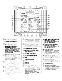 SSL 2 Vías preamplificador electrónica Crossover con control de mando a distancia para subwoofer, Negro