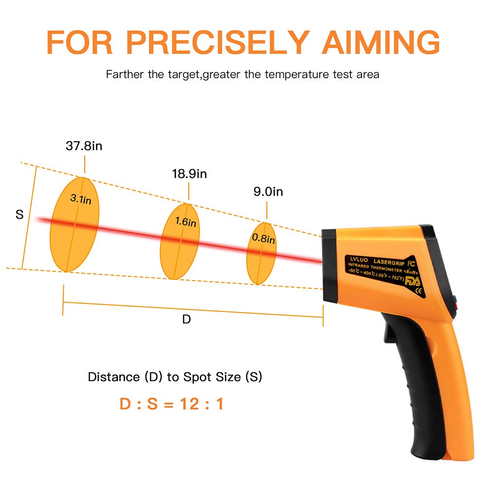 Digital Infrared Thermometer Laser Temperature Gun Non-Contact 50°C to 400°C(-58°F to 752°F)
