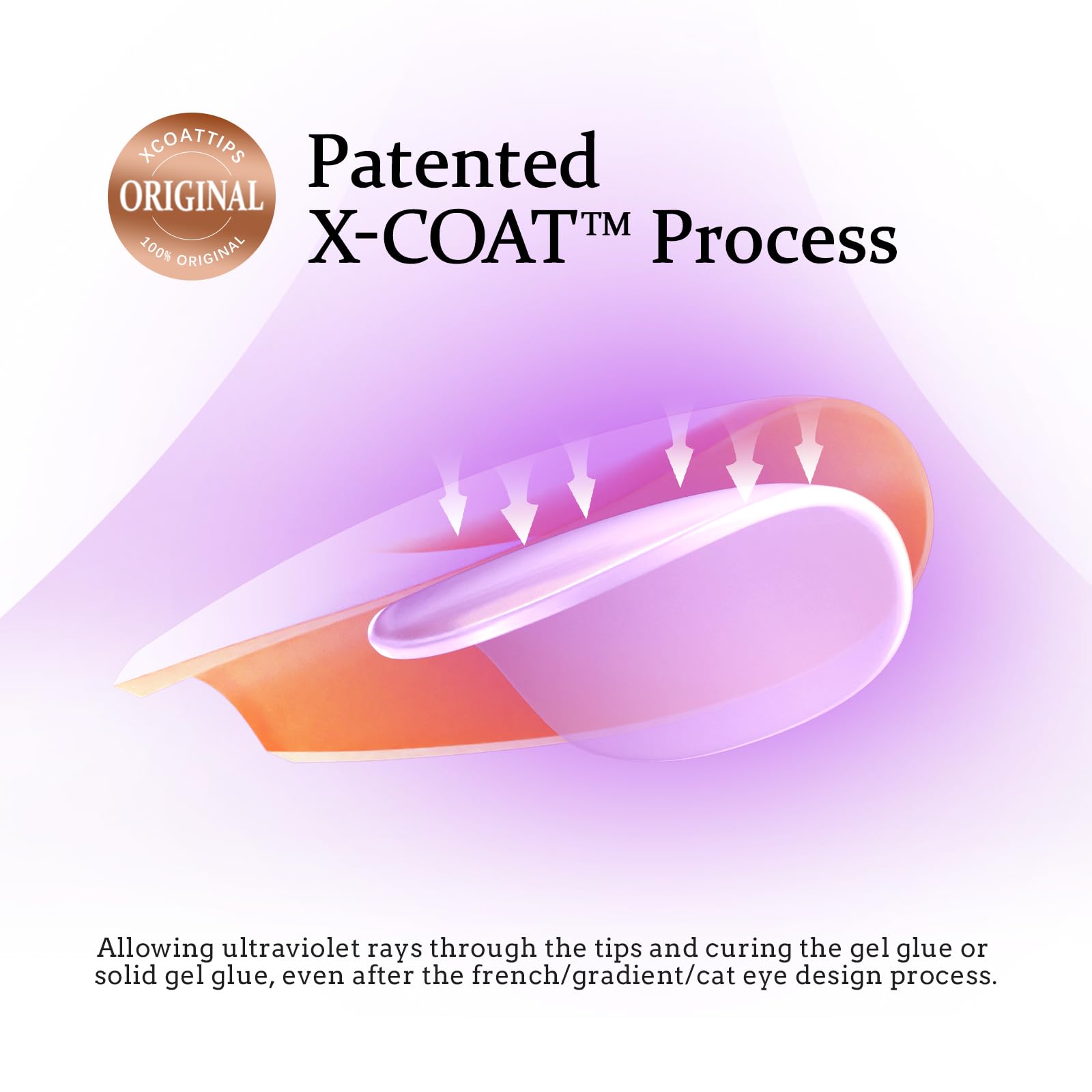 BTArtbox Almond Nail Tips Short - Soft Gel Press on Nails Short Natural XCOATTIPS with Tip Primer Cover, Stronger Adhesion Soak Off Almond Fake Nails for Easy DIY Nail Art - Image 4