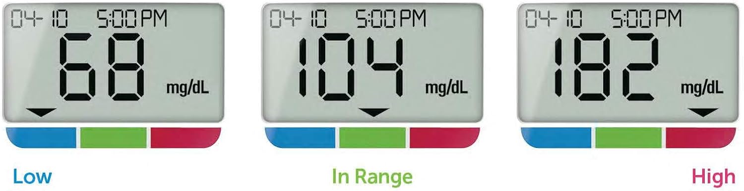 OneTouch Verio Flex Meter: Health & Personal Care