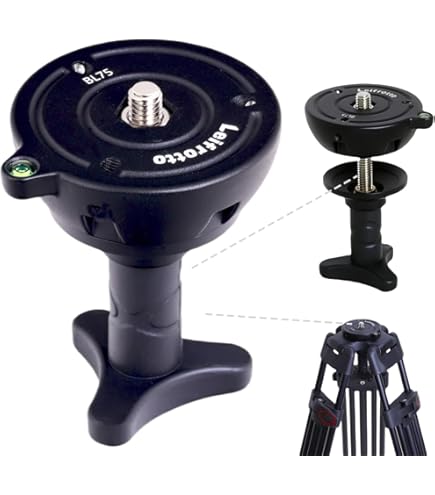 Amazon.com : Benro 75mm Half Ball Adapter – Professional Aluminum