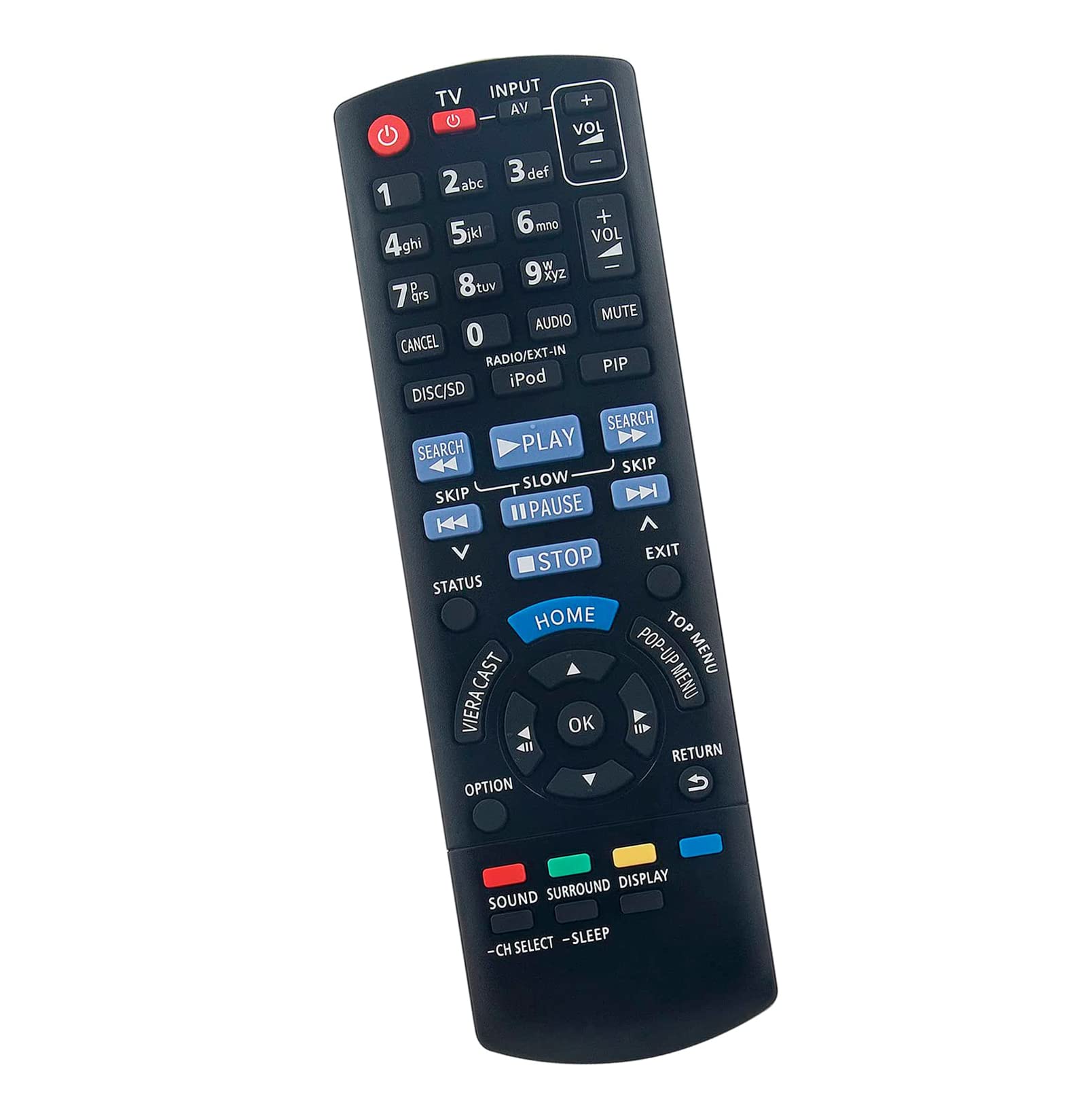 AULCMEET N2QAYB000630 Replacement Remote Control Compatible with Panasonic 5.1 Surround Sound System Home Audio SA-BTT775EE SA-BTT262EG SA-BTT270 SC-BTT262EG-K SC-BTT270EGK SA-BTT270EB SC-BTT270EGS