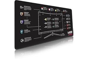Kado Gaming Mouse Pad Desk Mat with Monitor Feature Icons 31.5x11.8in 800x300mm, Large Mouse Pad for Desk XL Black Anti-Slip Keyboard Pad, Office Desk Accessories for Computer, MacBook, PC and Laptop