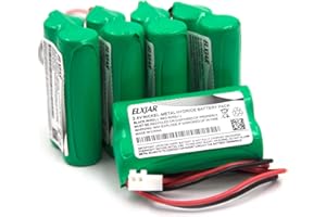 LUNGGWEY (5-Pack) 2.4V 1500mAh Ni-MH Battery Pack Replacement for Duallite 93035262, OSI OSA-283, Dual-Lite 93035653 93043816 93043817 Emergency/Exit Light