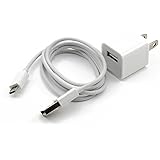 Rabbitstorm Charger AC Adapter For Kindle Paper White ONLY! Paper White