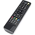 New Universal Replacement TV Remote fit for HANNSPREE Remote 098GR7BD1NEHSJ 0533007855 0503000758