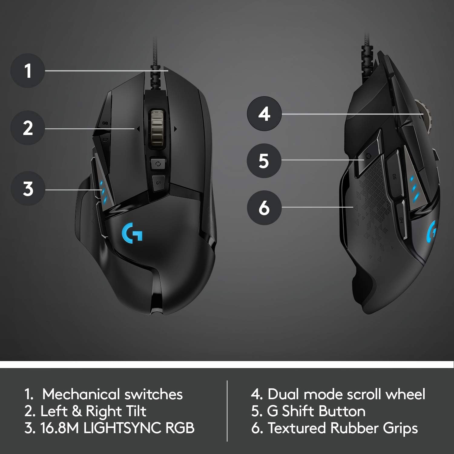 Logitech G502 Hero High Performance Gaming Mouse: Computers & Accessories