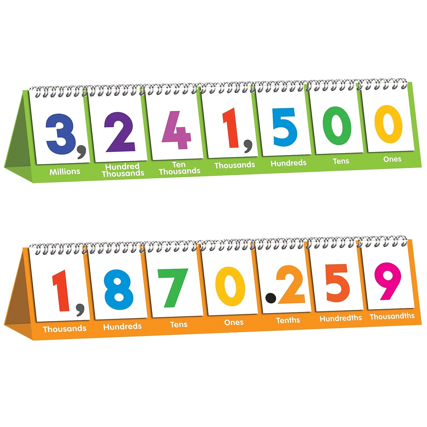 Junior Learning Ones to Millions Flips | Numeracy Educational Flip Chart | Teaches: Place Value, Covers: Numbers Ones to Millions and Decimals | Ages 5-8, Year 2-3, Key Stage 1