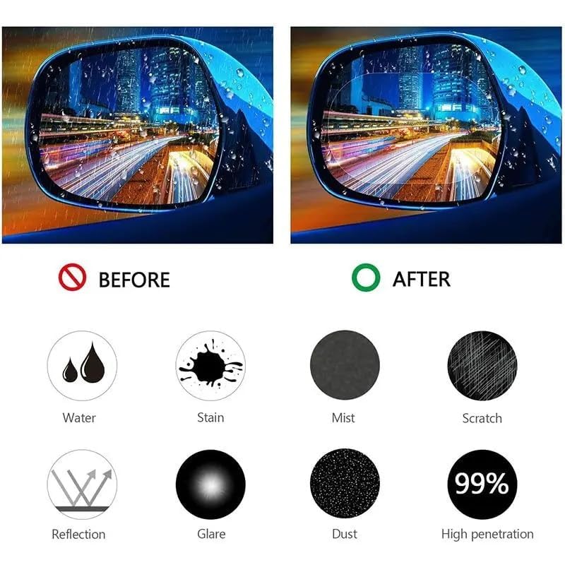 TEKCOOL Car Accessories 4pcs Car Rearview Mirror Films Anti-Rain Fog Waterproof PET Clear Film Accessories (2 Oval + 2 Square Film) 3
