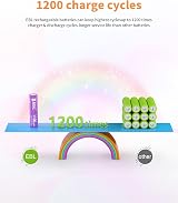 EBL AAA 1100mAh Ni-MH Rechargeable Batteries 10 Pack with Storage Case view 3