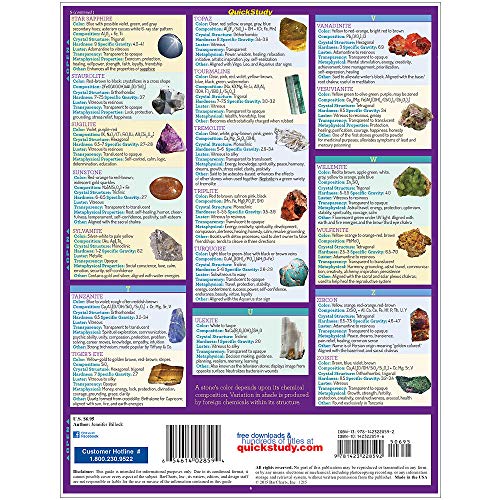 Gemstone & Crystal Properties (Quick Study Home) Pricepulse