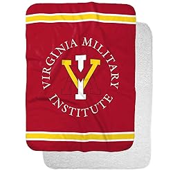 Virginia Military Institute VMI Keydets Primary