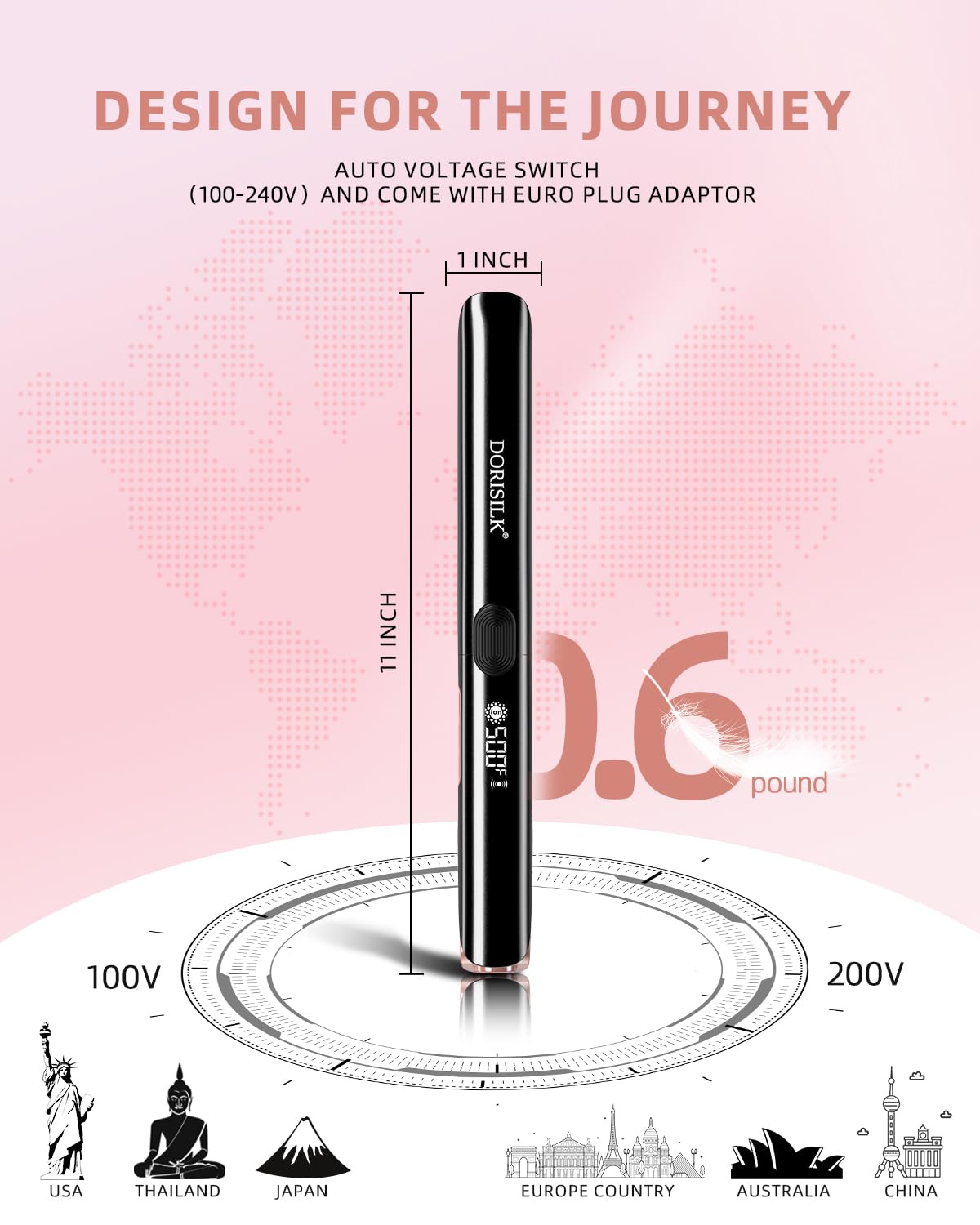 DORISILK 500 Degree High Temp Professional Hair Straightener，30s Fast Heating Ceramic Flat Iron ，2 in 1 Hair Straightener and Curler，Plasma Flat Iron Get Frizz-Free ，Dual Voltage for Travel Using