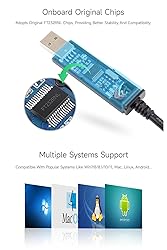 Waveshare Industrial USB to TTL (D) Serial