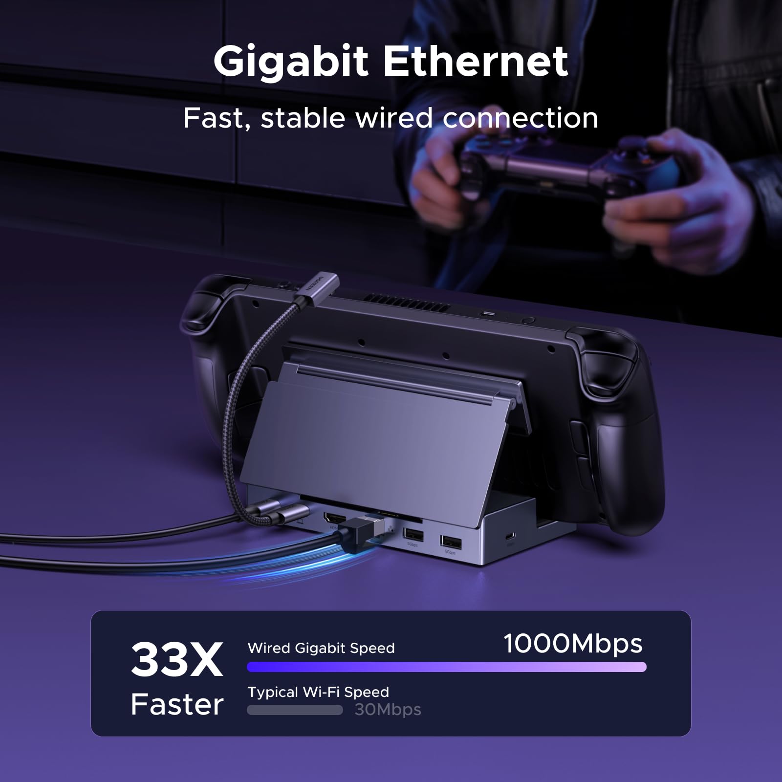 UGREEN Steam Deck Dock mit HDMI 4K@120Hz, Verstellbares Docking Station mit 5Gbps USB A & USB C 3.0, 100W PD-Ladung, 1Gbps Ethernet, Kompatibel mit Steam Deck, OLED, ROG Xbox Ally, Legion go, MSI Claw 6