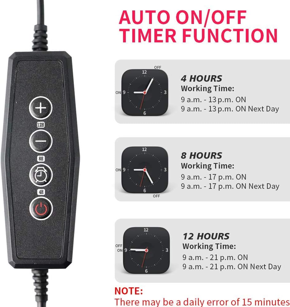 Grow Lights Sunlight White,GHodec 168LED 100W Four-Head Plant Lights,Growing Lamps for Indoor Plant,5 Dimmable Levels & 4/8/12H Timer: Home Improvement