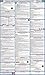 2017 Delaware State and Federal Labor Law Poster - Laminated 24