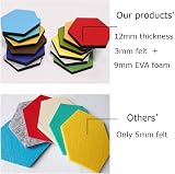 Beser Lee Cork Board Tiles Set, Self Adhesive Hexagon Felt Display Pads view 3