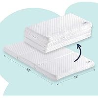 best portable crib mattress