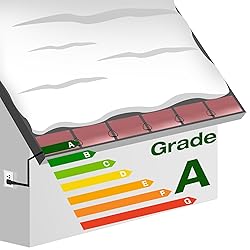 H&G lifestyles Roof Heat Metal Panel for Ice Dams