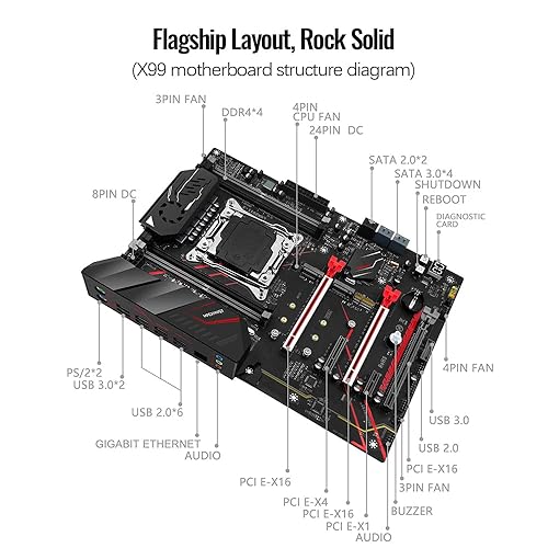 Clear Cmos Motherboard Jumper Settings Diagram Gigabyte B365M DS3H