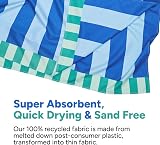 Dock & Bay Beach Towel Quick Dry Sand Free Large 160x90cm Blue Sky view 3