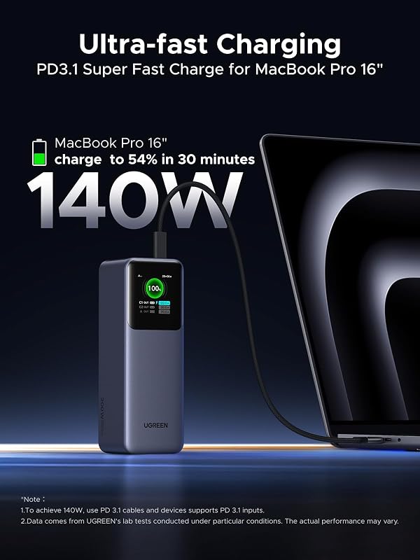Nexode Pro 200W Power Bank 25000mAh Caricatore Portatile USB C 140W