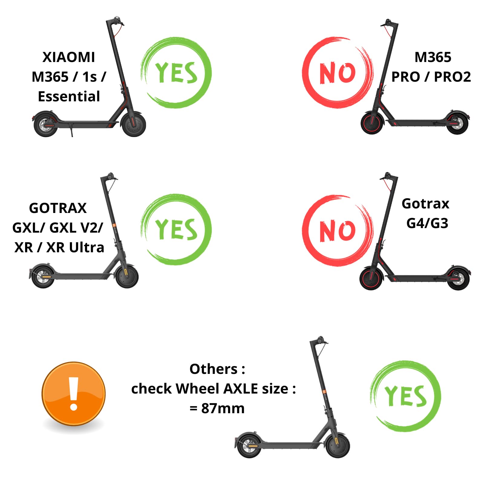ELKATECH | Gotrax Wheel replacement and Xiaomi M365 electric Scooter | Solid Tire with hub and Brake-Disc | Honeycomb Wheel Compatible Mijia1s gotrax gxl V2/gotrax XR and 8,5 inch
