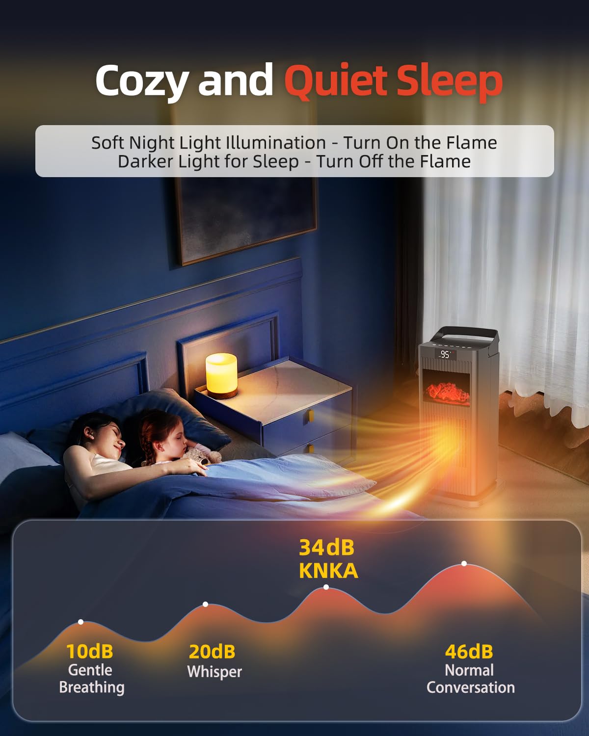 KNKA Space Heater with Thermostat, Electric Space Heaters for Indoor Use, 90° Oscillation, 4 Mode, 12H Timer, 1500W Fast Heating Ceramic Heater for Bedroom, Home, Office - ETL Certified, 13.78