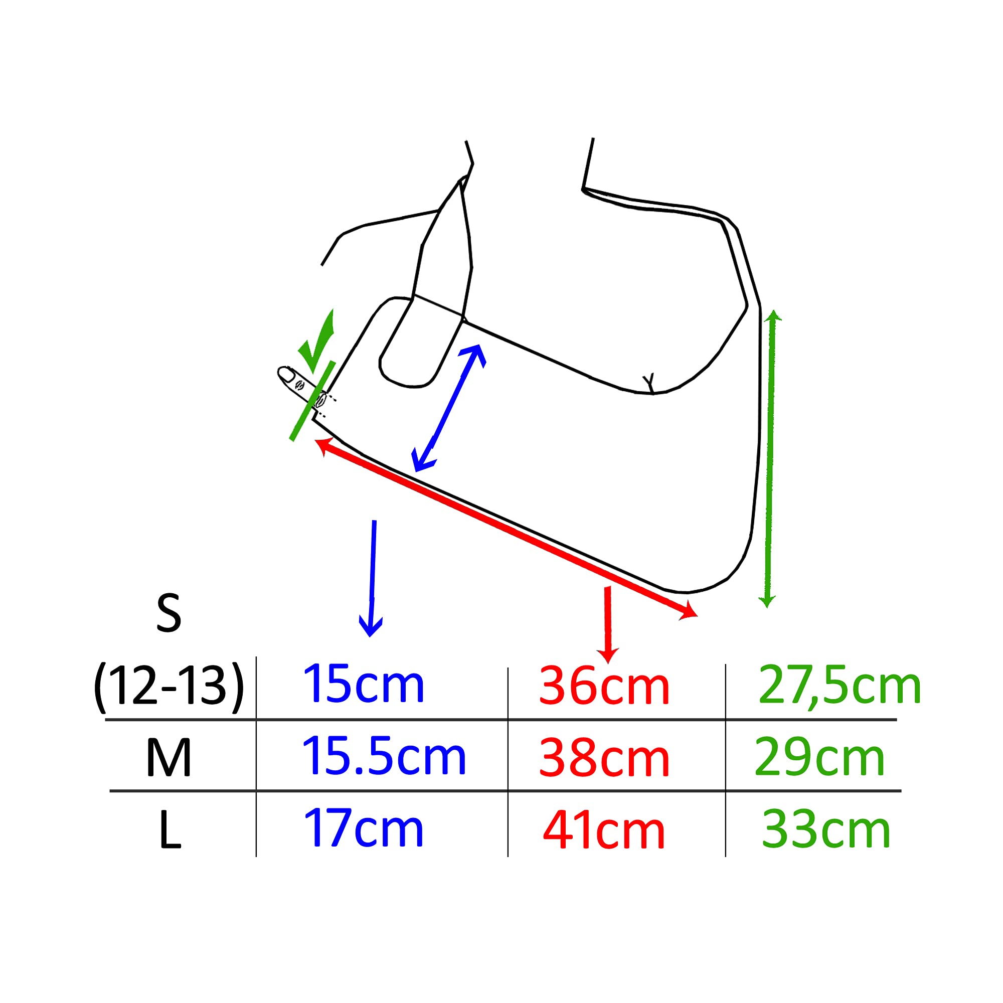 View 2