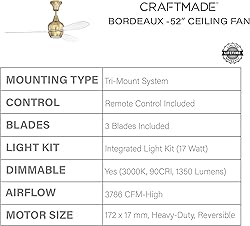 Craftmade BRD52SB3-UCI Bordeaux Downrod/Semi-Flush