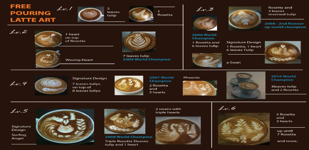 BaristaPro - //medicalbooks.filipinodoctors.org