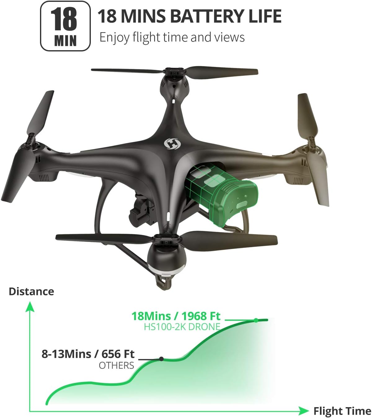 holy stone hs100g drone