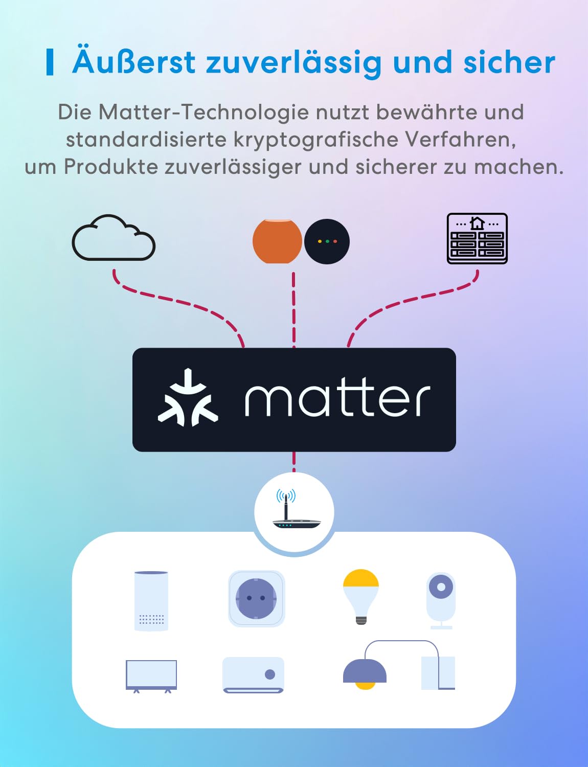 meross Matter WLAN Steckdose mit Stromverbrauch, Smart Steckdose mit Stromzähler für Balkonkraftwerk, funktioniert mit Apple Home, Home Assistant, Alexa und Google Home, Sprachsteuerung, Fernzugriff 8